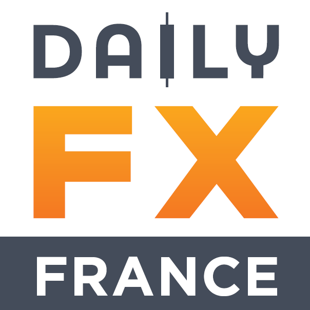 DailyFX